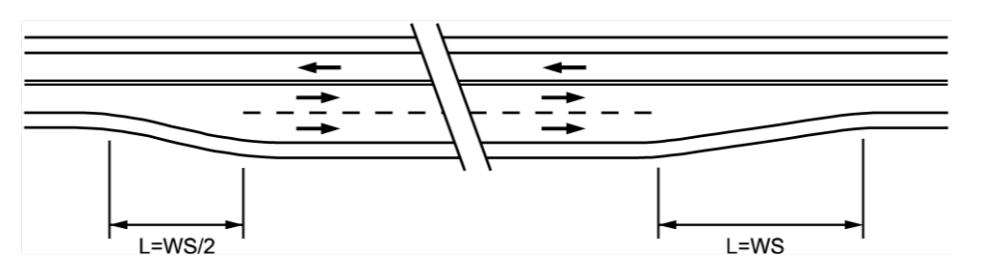 Opening and Closing an Outside Passing Lane ( click in image to see full-size image)
