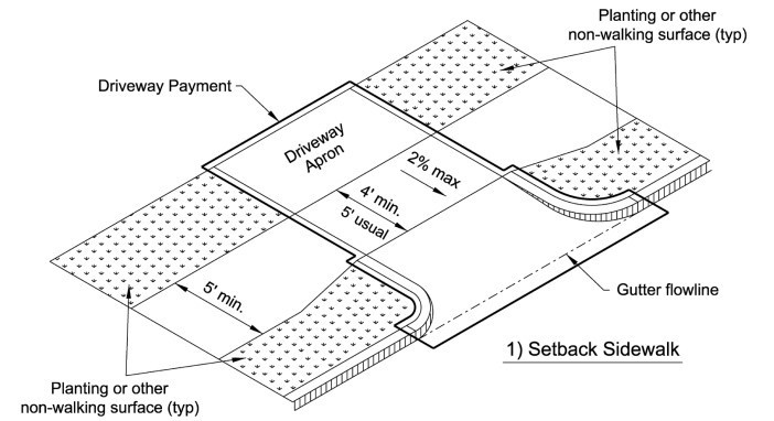 Option 1: Setback Sidewalk ( click in image to see full-size image)