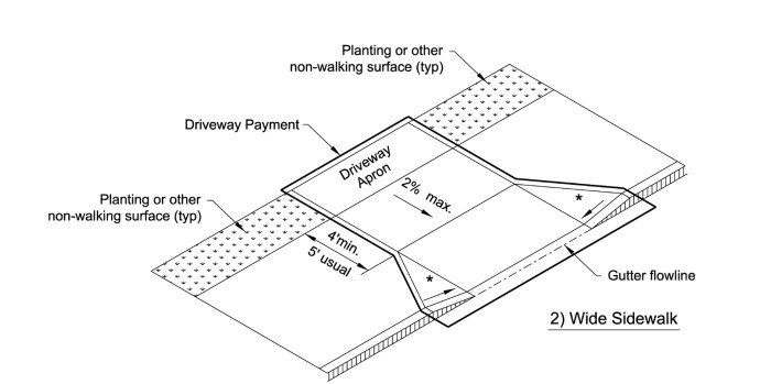 Option 2: Wide Sidewalk ( click in image to see full-size image)