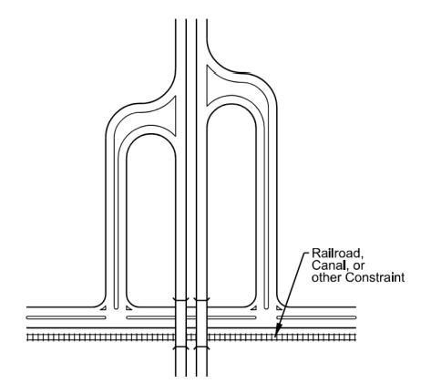 Partial Cloverleaf Interchange  ( click in image to see full-size image)