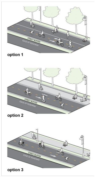 Potential Options for Separation of Shared Use Paths ( click in image to see full-size image)