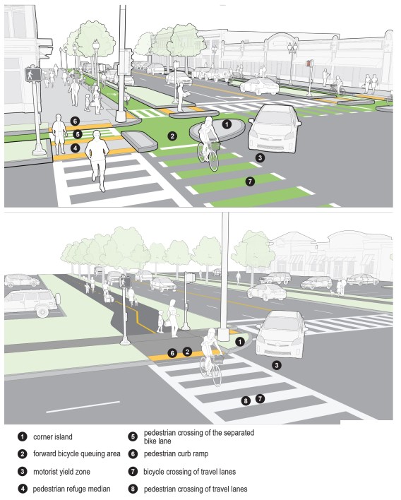 Protected Corner Treatment and Intersection Design Components ( click in image to see full-size image)
