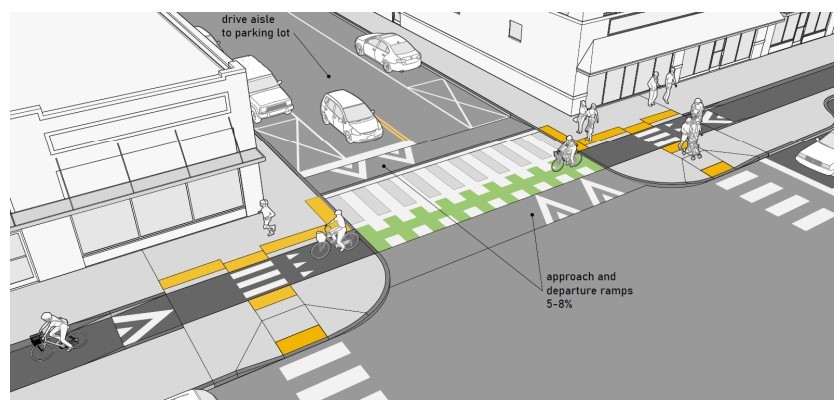 Raised Driveway Crossing ( click in image to see full-size image)