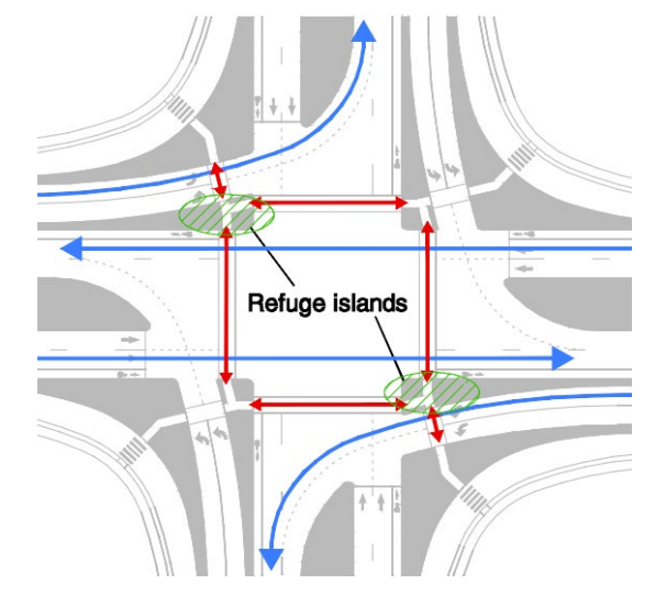 Refuge Islands Between Left-Turn and Through Lanes ( click in image to see full-size image)