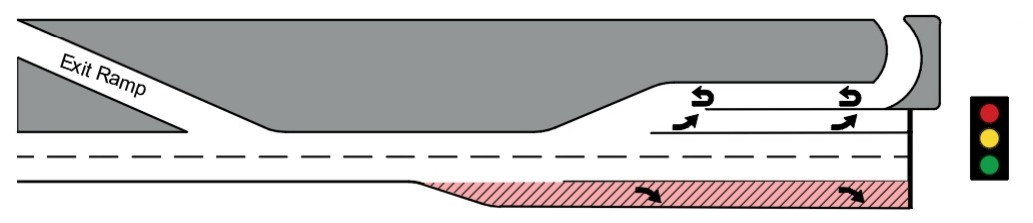Right-Turn Deceleration Lane Length ( click in image to see full-size image)