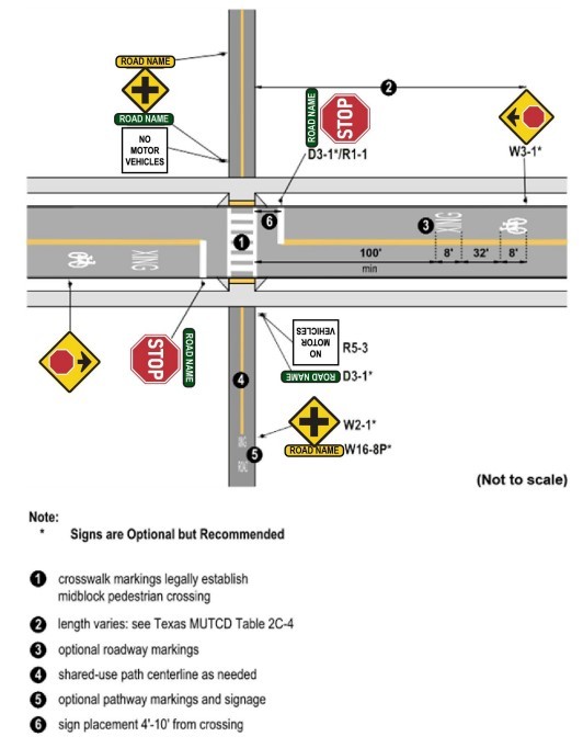 Road Stops ( click in image to see full-size image)