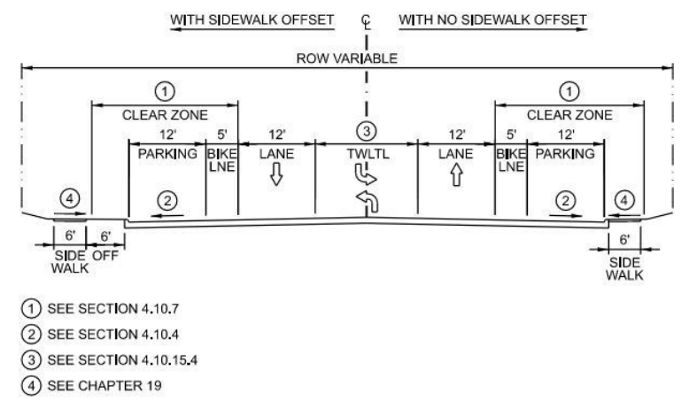 Rural Town Typical Section – Two-Way Left Turn Lane (TWLTL) with Parking Lane ( click in image to see full-size image)