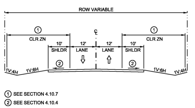 Rural Typical Section – 2 Lane ( click in image to see full-size image)