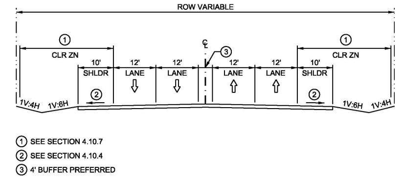 Rural Typical Section – Multilane Undivided with Median Buffer ( click in image to see full-size image)