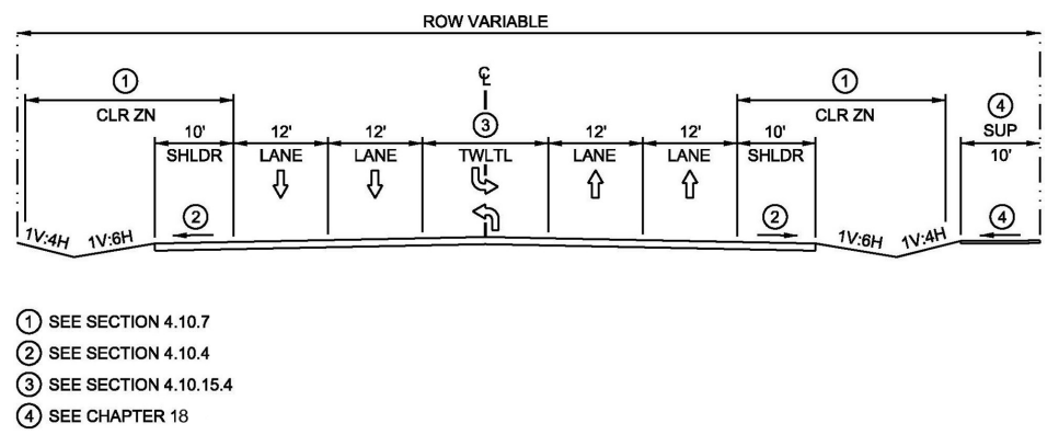 Rural Typical Section – Multilane Undivided with TWLTL ( click in image to see full-size image)