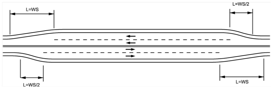 Side by Side Passing Lanes ( click in image to see full-size image)