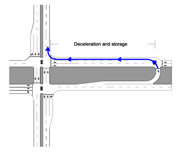 Spacing consideration for a Right-turn ( click in image to see full-size image)