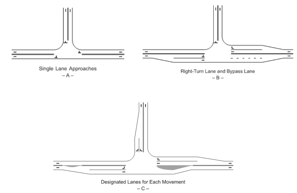Three-leg Intersections ( click in image to see full-size image)
