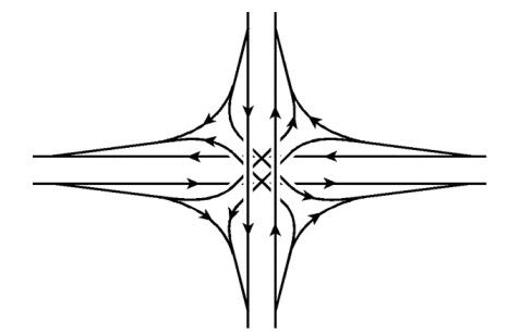 Three Level Stacked Diamond Interchange ( click in image to see full-size image)