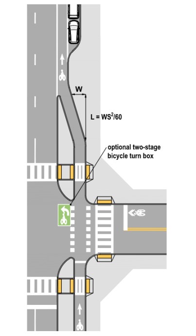 Transition to Bike Lane ( click in image to see full-size image)