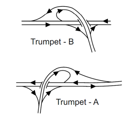 Trumpet Three Leg Interchange ( click in image to see full-size image)