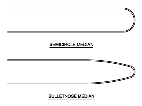 Types of Median Ends ( click in image to see full-size image)