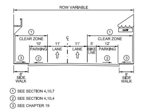 Urban Core Typical Section (One-Way) ( click in image to see full-size image)