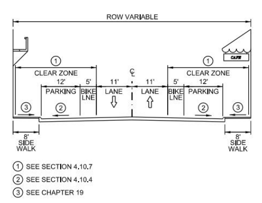 Urban Core Typical Section (Two-Way) ( click in image to see full-size image)
