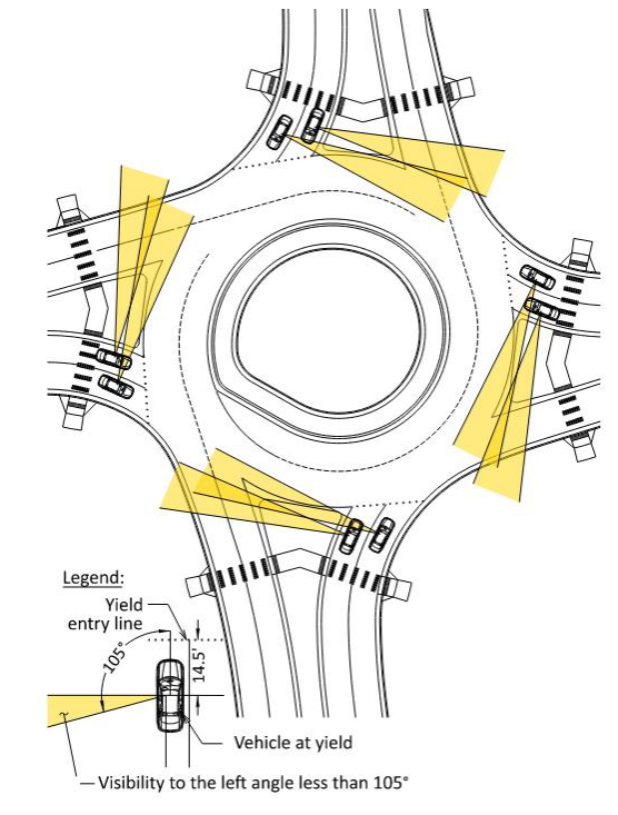 View Angle Example ( click in image to see full-size image)