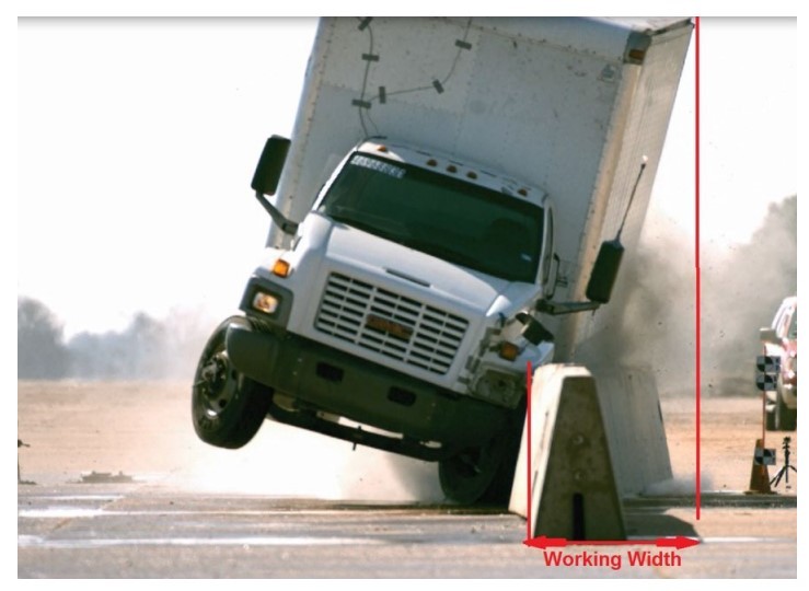 Working Width ( click in image to see full-size image)