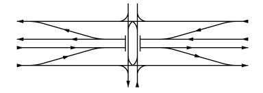 X-pattern Interchange ( click in image to see full-size image)