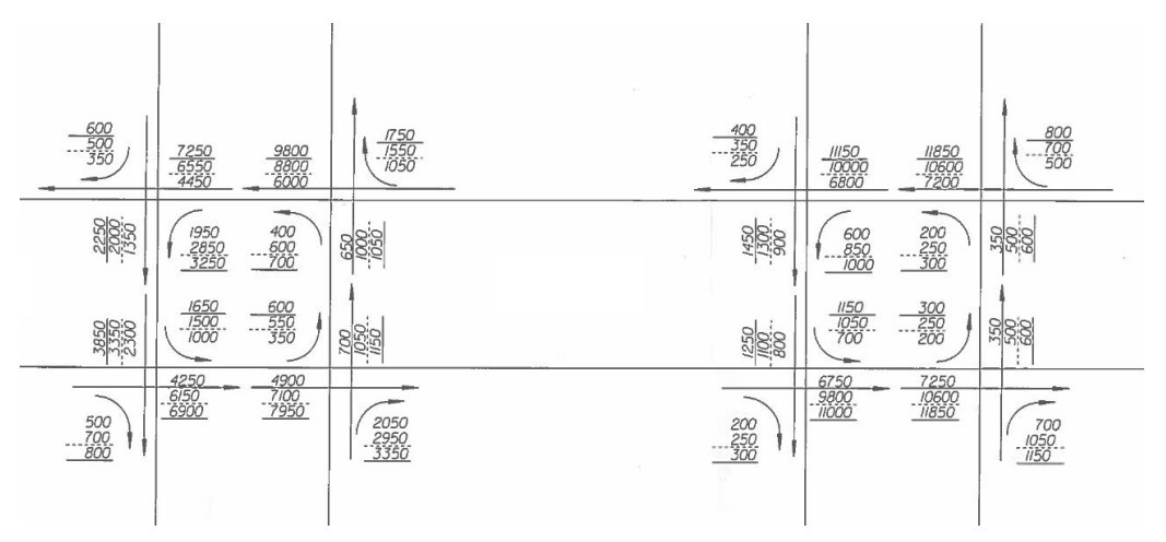 Example of a Balanced Network. (click in image to see full-size image)