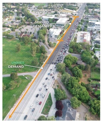 Graphical Depiction of Unmet Demand