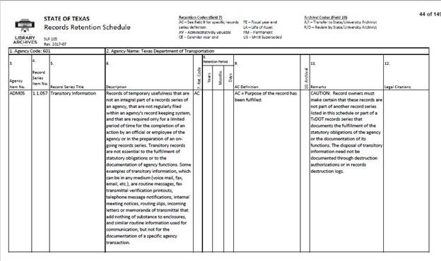Records Retention Schedule (click in image to see full-size image)