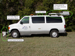 Profiler/rut bar vehicle. (click in image to see full-size image)