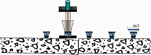 FWD setup to measure joint load transfer. (click in image to see full-size image)