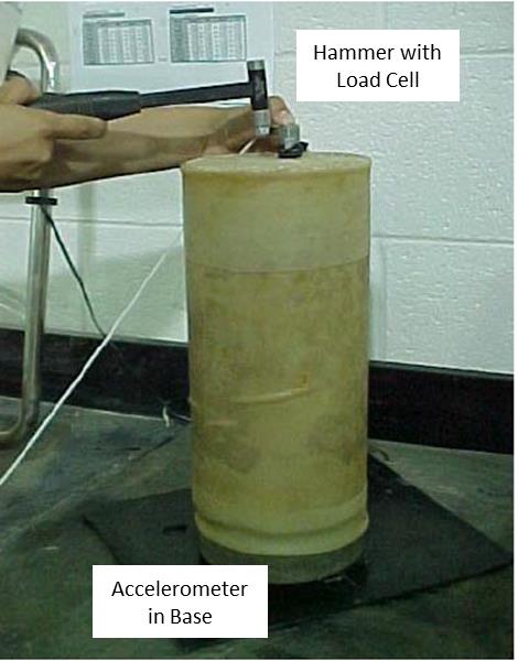 Resonant Column. (click in image to see full-size image)