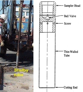 Extracting subgrade samples with Shelbytube. (click in image to see full-size image)