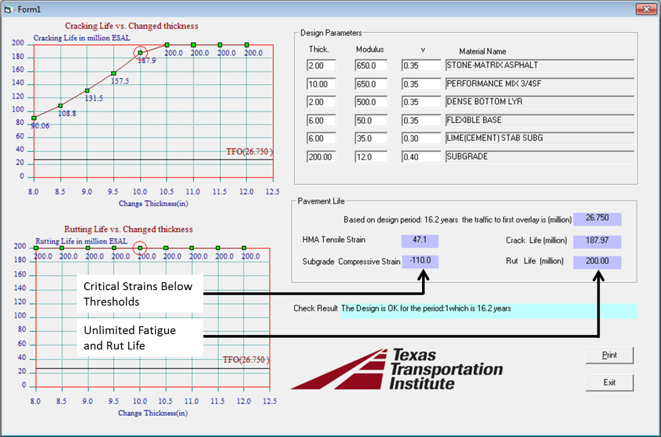 Mechanistic Checks Output Screen. (click in image to see full-size image)
