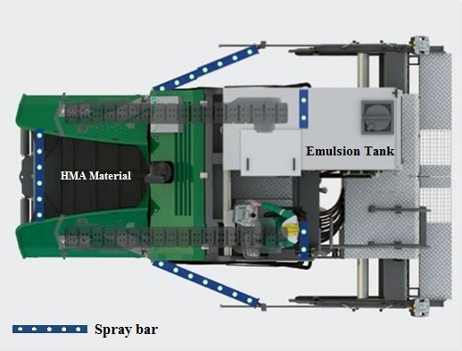 Spray Paving Machine (Courtesy of Wirtgen/Vögele). (click in image to see full-size image)