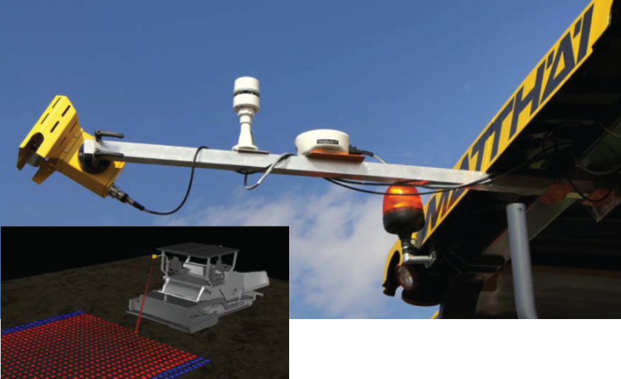 Thermal Profiling Using a Single ScanningSensor Head (Photo courtesy of MOBA). (click in image to see full-size image)