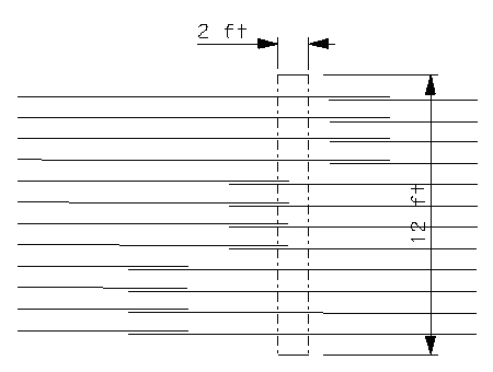 Acceptable splicing pattern. (click in image to see full-size image)