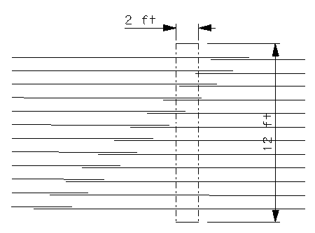 Acceptable splicing pattern- 33% (4 ofthe 12 bars) within the box are spliced. (click in image to see full-size image)