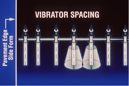 Drawing showing the vibrated zone. (click in image to see full-size image)