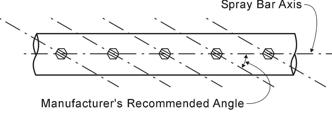 Nozzles on Spray Bar Set at Manufacturer’sRecommended Angle. (click in image to see full-size image)