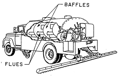 Illustration of Baffles and Flues InsideDistributor Tank. (click in image to see full-size image)