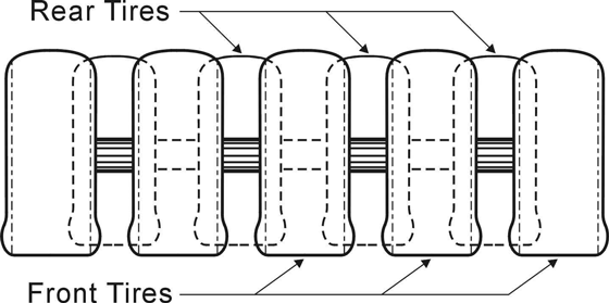 Wheel Configuration on Pneumatic Rollers. (click in image to see full-size image)