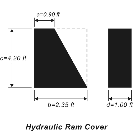 Hydraulic Ram Cover (click in image to see full-size image)