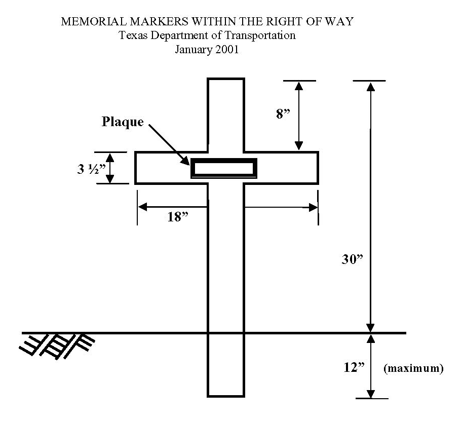 Example of a conforming marker (click in image to see full-size image)