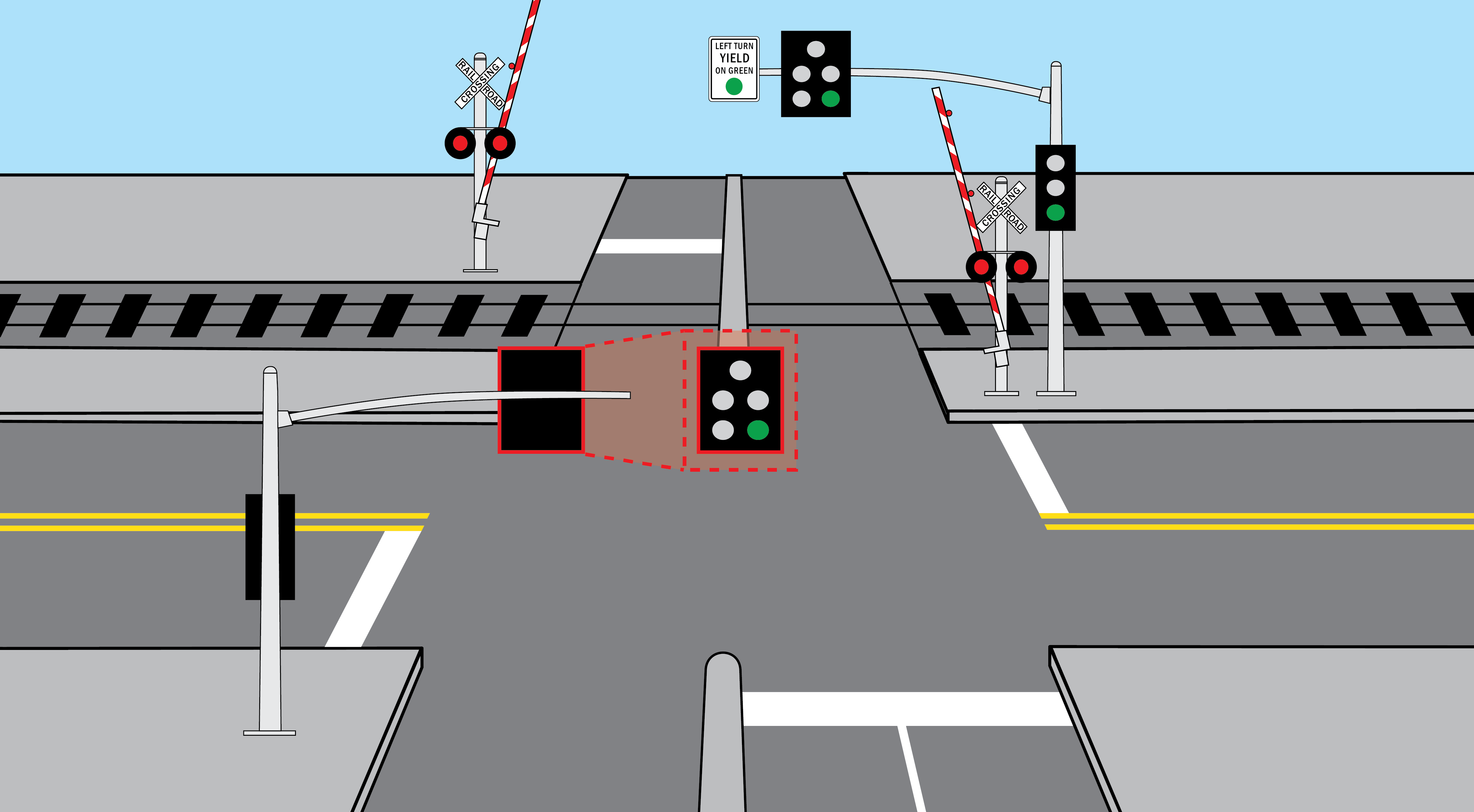 Figure 3&ndash;8. Yellow Trap During Preemption