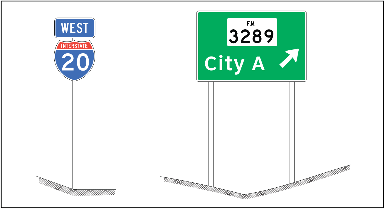 Types of Route sign mounts. (click in image to see full-size image)