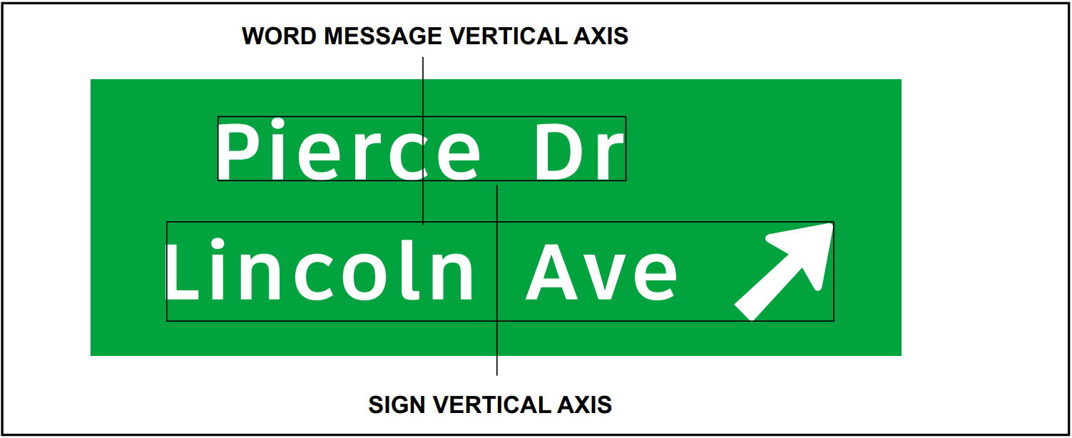 Word message placement on an Exit Directionsign with two word messages and an arrow on the last line of copy. (click in image to see full-size image)