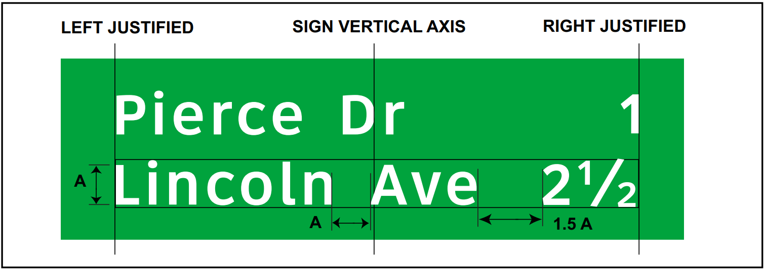 Word message placement on an InterchangeSequence sign. (click in image to see full-size image)