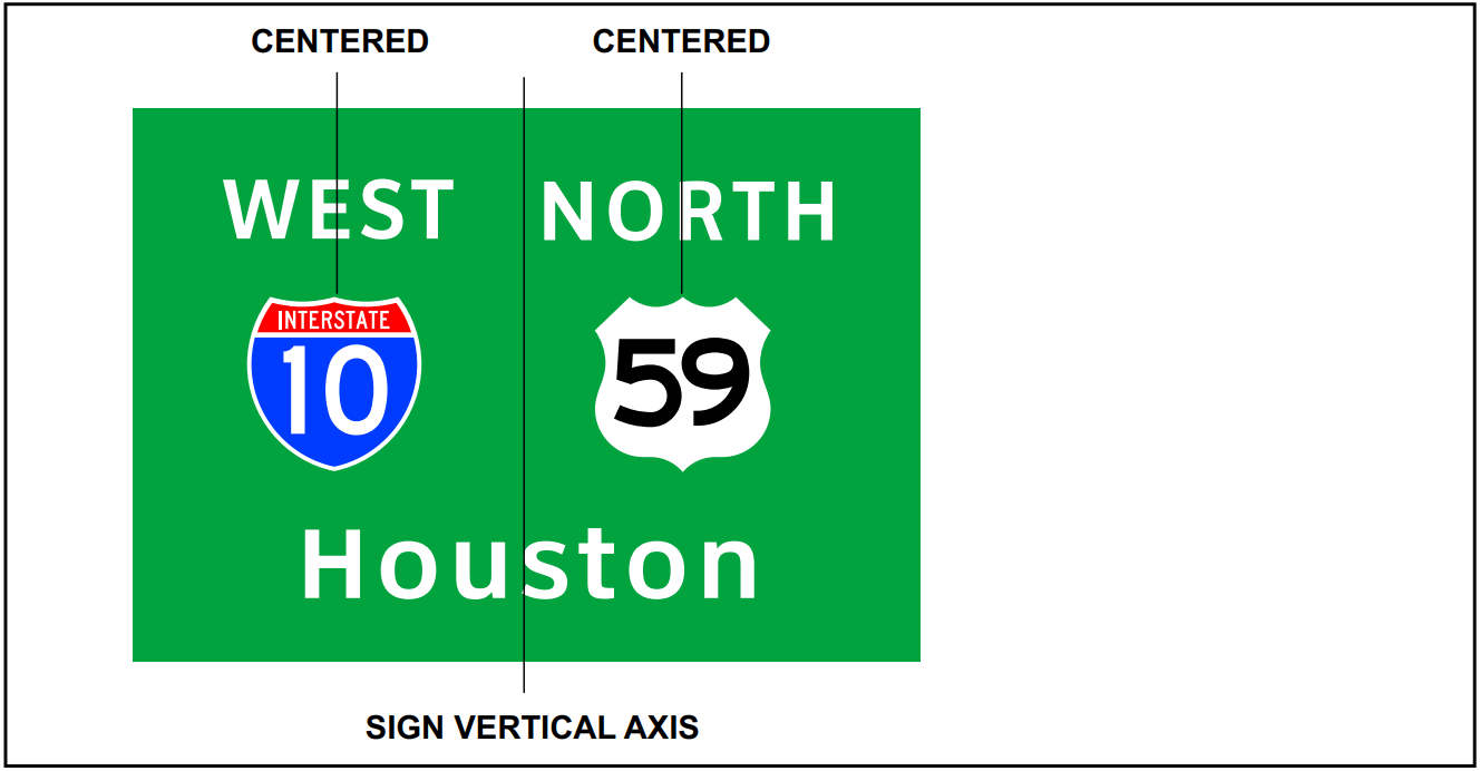  Placement of two Route signs and cardinaldirections. (click in image to see full-size image)