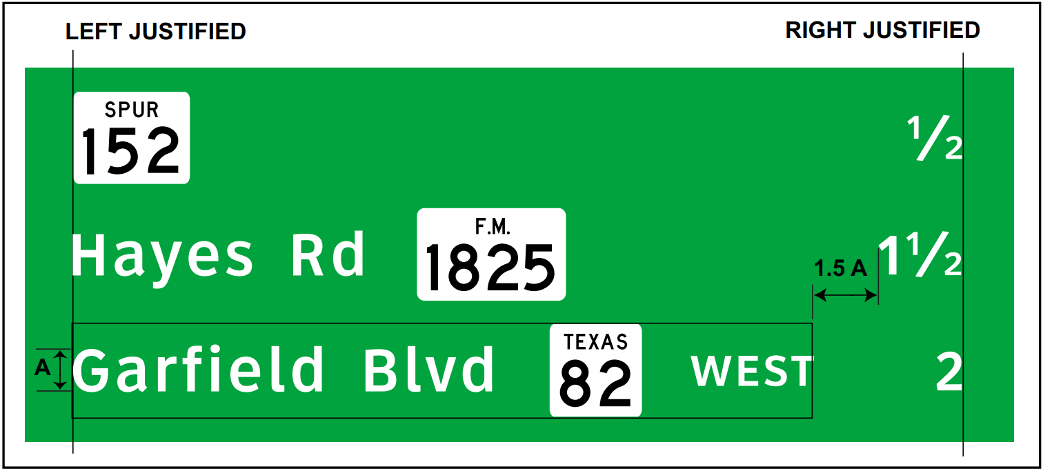 Route sign placement on an interchangesequence sign. (click in image to see full-size image)